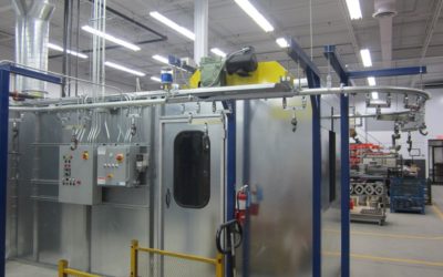 Teamwork Displayed for Gas Meter Paint Finishing System
