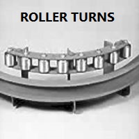 Roller Turns